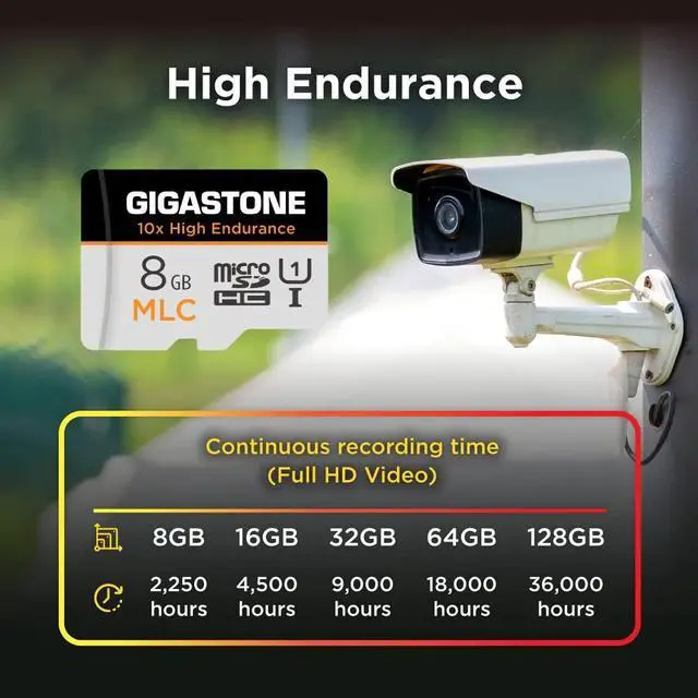Alt view image 5 of 5 - [10x High Endurance] GIGASTONE Industrial 8GB 5-Pack MLC Micro SD Card, Full HD Video Recording, Security Cam, Dash Cam, Surveillance Compatible 85MB/s, U1, with Adapter [5-Yrs Free Data Recovery]