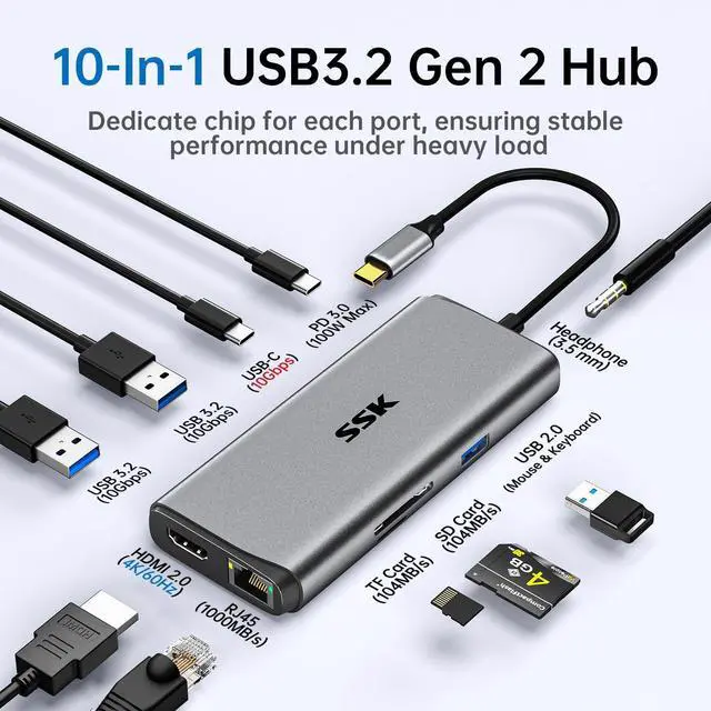 Alt view image 2 of 5 - SSK USB C Hub for Laptop, 10Gbps USB-C Dock with Ethernet, HDMI 4K 60Hz, 10 in 1 MacBook Docking Station Multiport Adapter for Laptops/Devices with HDMI, USB3.2, SD/TF, 100W PD, 3.5 mm Headphone