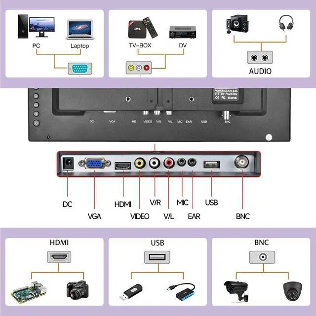 Alt view image 5 of 5 - Hikity 11.6 Inch Small HDMI Monitor 1920x1080P Portable CCTV Monitors with BNC, AVI, VGA, HDMI Input Cable, Remote Control, Built-in Speakers, for PC, CCTV, Security Camera, Raspberry Pi, X-Box