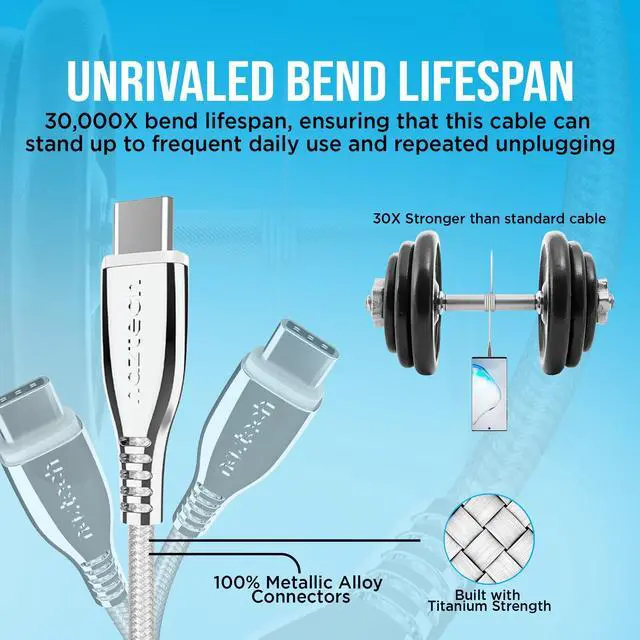 Alt view image 4 of 4 - Naztech Titanium 6ft USB-C to USB-C Charger Cord - Durable, Braided Fast Charging Cable w/High-Speed Data Transfer & 60 W Power Delivery, Compatible with iPhone, Android, Tablets, & More - White
