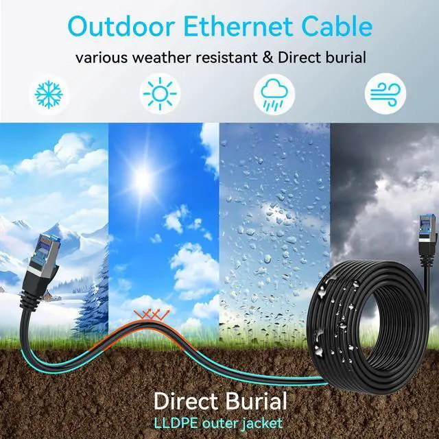 Alt view image 2 of 5 - Sokqovt Cat 8 Ethernet Cable Slim 200ft Outdoor&Indoor, Pure Copper Cat8 Internet Cable for Waterproof & Direct Burial, Flexible Cat8 Ethernet Cable 40G 2000MHZ, Cat 8 Network Cable for Indoor Black