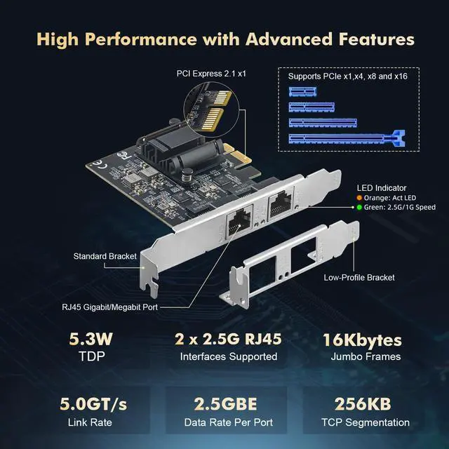 Alt view image 4 of 5 - Binardat 2 Ports 2.5G PCIe Network Adapter, RTL8125B LAN Controller 2500/1000/100Mbps Ethernet RJ45 NIC Card Support PXE for Windows/Linux
