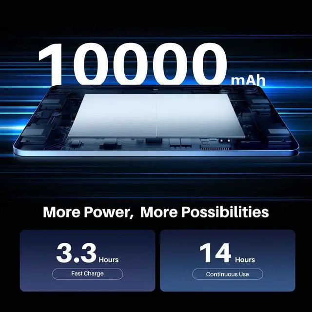 Alt view image 5 of 5 - HUION 12.7 Inch Android 14 Tablet, Kamvas Slate 13 Standalone Tablet with 2K QHD Resolution Full-Laminated Screen, 8G+256G+1TB Expandable, 10000mAh Battery, Multi Window Display, Portable