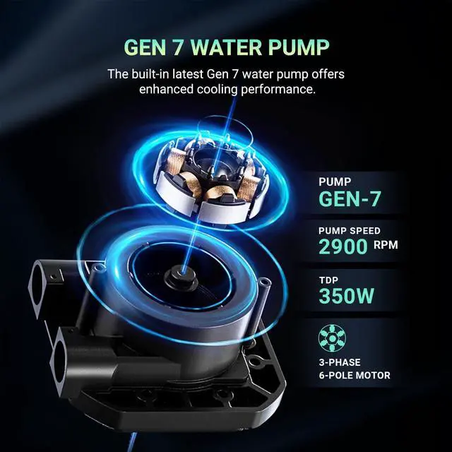 Alt view image 3 of 5 - ID-COOLING DX360 MAX Liquid CPU Cooler 360mm ARGB AIO Cooler, 38mm Thick Radiator, 3x120mm High-efficient Fans Zero RPM Support, Intel LGA1851/1700/1200/115X & AMD AM5/AM4, TDP 350W