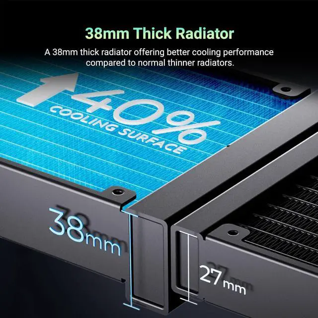 Alt view image 4 of 5 - ID-COOLING DX360 MAX Liquid CPU Cooler 360mm ARGB AIO Cooler, 38mm Thick Radiator, 3x120mm High-efficient Fans Zero RPM Support, Intel LGA1851/1700/1200/115X & AMD AM5/AM4, TDP 350W