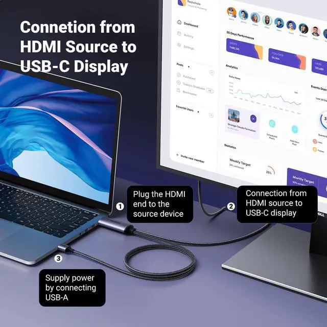 Alt view image 2 of 5 - UGREEN Active HDMI to USB C Adapter Cable with USB Power 4K@60Hz Unidirectional HDMI to Thunderbolt 6.6FT Compatible Switch, PS5, SteamDeck, Laptop to USB-C Portable Monitor, AR/XR Headset