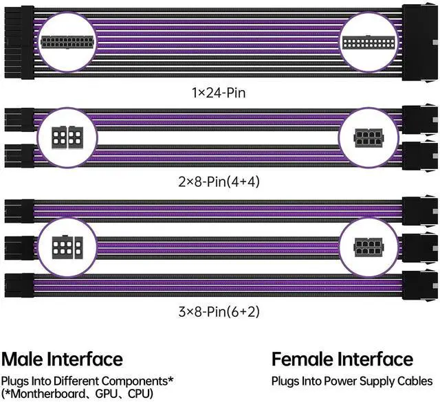 Alt view image 5 of 5 - Asiahorse 16AWG Pro Power Supply Sleeved Cable for Power Supply Extension Cable Wire Kit 1x24-PIN/ 2x8-PORT (4+4) M/B,3x8-PORT (6+2) PCI-E 30cm Length with Combs(Dual EPS Black Purple)