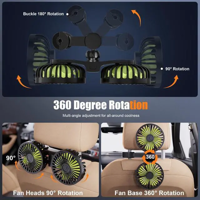 Alt view image 4 of 5 - Hayousui USB Car Cooling Fans for Backseat: Dual Head Car Fan for Kids 3 Speeds 360° Rotatable Vehicle Rear Headrest Fans 5V Powerful Electric Air Circulation Fan for Sedan SUV RV Truck (USB Plug)