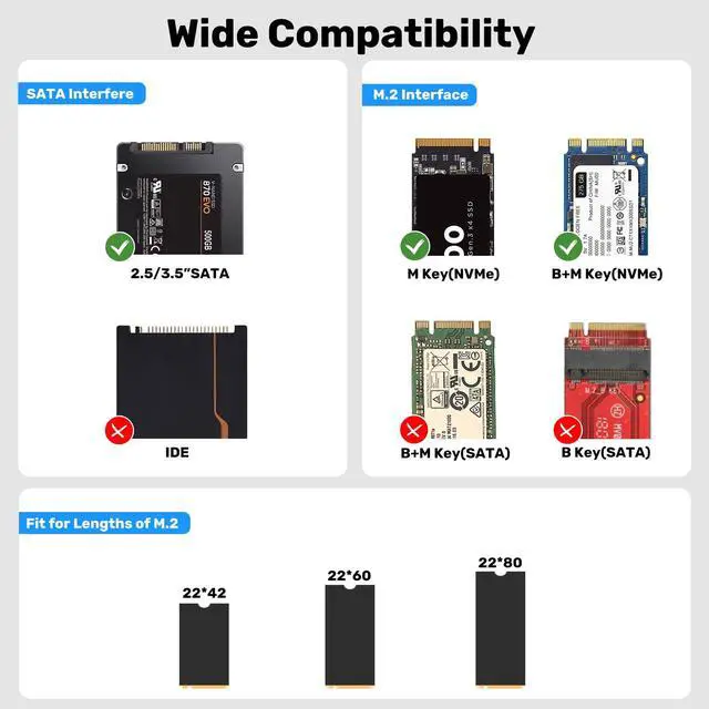 Alt view image 3 of 5 - Unitek M.2 NVMe SSD Docking Station, M.2 NVMe & SATA to USB C Hard Drive Reader Enclosure for SATA 2.5/3.5 SSD HDD and M.2 PCIe/NVMe(M Key, M+B Key) Support Size 2242/2260/2280mm