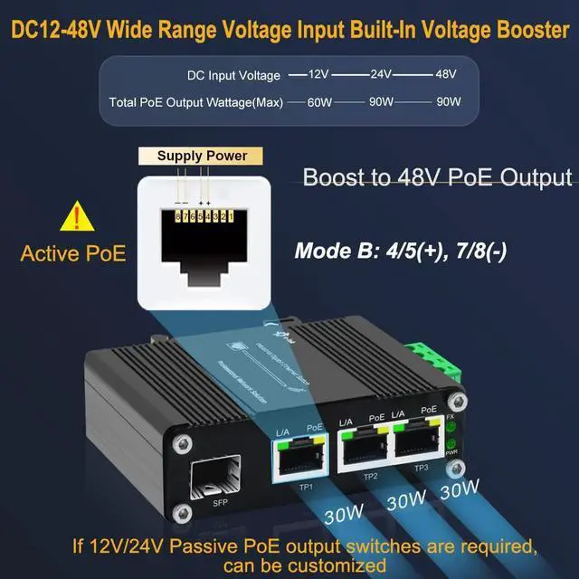 Alt view image 3 of 5 - Throncom Industrial Gigabit 3 Ports PoE Ethernet Switch PoE+ Fiber Switch with 100/1000M Adaptive SFP Slot Din Rail Unmanaged 10/100/1000Mbps Network Switch IEEE802.3af/at 30W/Port Max 90W 12-48V DC
