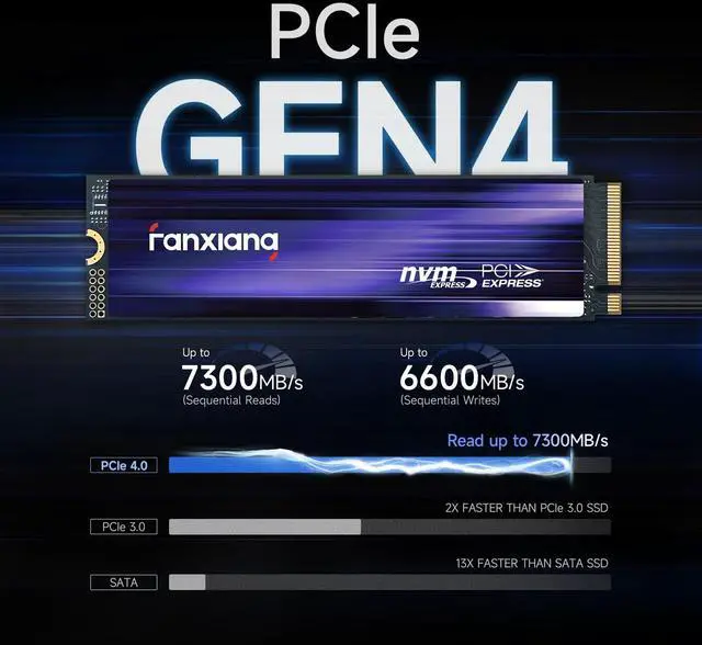 Alt view image 2 of 5 - fanxiang S880 NVMe SSD 1TB, PCIe 4.0 M.2 2280 Gaming SSD, Seq. Read Speeds UP to 7300MB/s, Internal Solid State Drive for PS5 Enthusiasts, High End Computing, Gaming