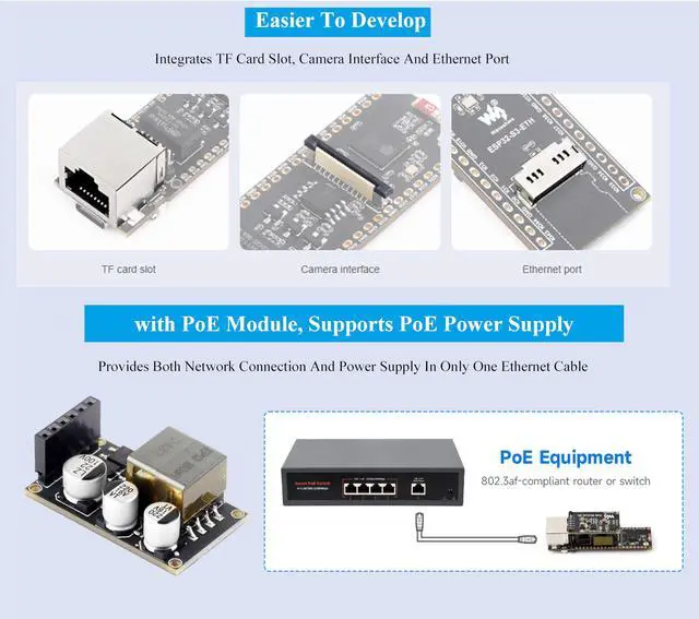 Alt view image 5 of 5 - ESP32-S3 ETH Development Board, 10/100Mbps RJ45 Ethernet Port, 240MHz Dual Core Processor, Onboard Type-C Port & TF Card Slot, WiFi & BLE & Ethernet Communication, with POE Module + OV2640 Camera