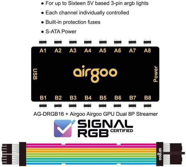 Alt view image 2 of 5 - Airgoo 16-Port SignalRGB Controller + GPU Dual 8-pin Strimer S2
