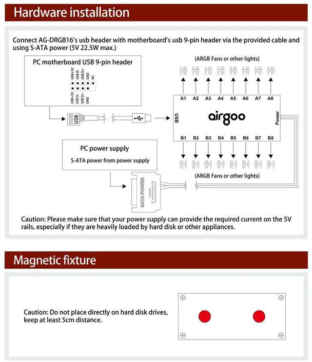 Alt view image 5 of 5 - Airgoo 16-Port SignalRGB Controller + GPU Dual 8-pin Strimer S2