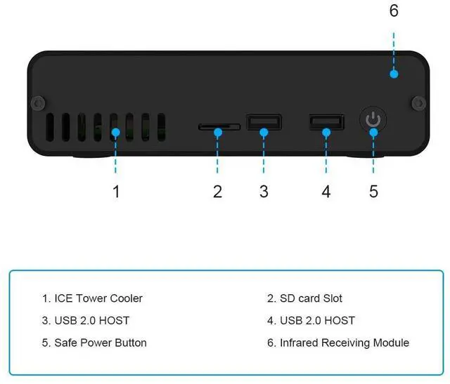 Alt view image 3 of 5 - GeeekPi DeskPi Pro V2 2.5'' SATA HDD/SSD NAS Storage Kit for Raspberry Pi 4, Set-Top Box with ICE Tower Cooler & Power Supply for Raspberry Pi 4 Model B (NOT Include Pi Board)