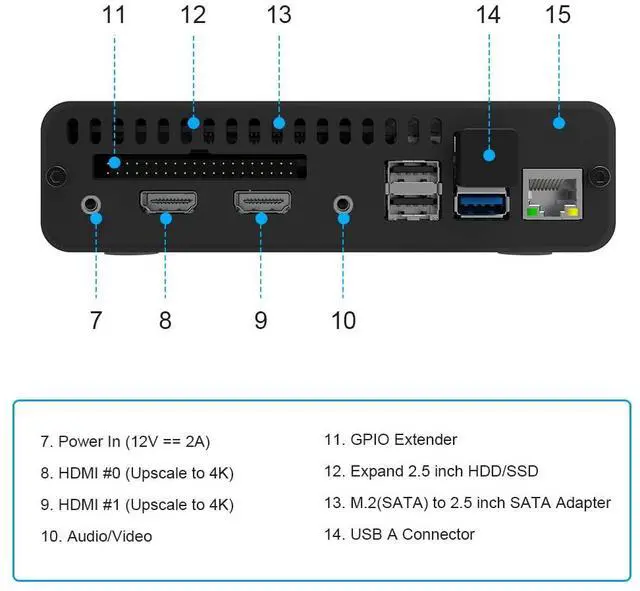 Alt view image 2 of 5 - GeeekPi DeskPi Pro V2 2.5'' SATA HDD/SSD NAS Storage Kit for Raspberry Pi 4, Set-Top Box with ICE Tower Cooler & Power Supply for Raspberry Pi 4 Model B (NOT Include Pi Board)