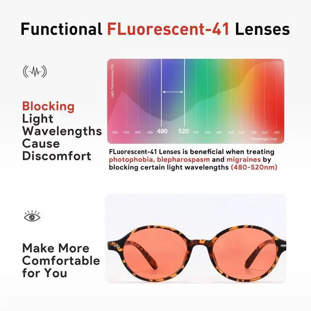 Alt view image 3 of 5 - ZIHVEUC 2 Pack FL Fluorescent 41 Tinted Migraine Glasses Light Sensitivity Reading Glasses Indoor/Outdoor Photophobia Reader(Black+Tortoise,1.00)