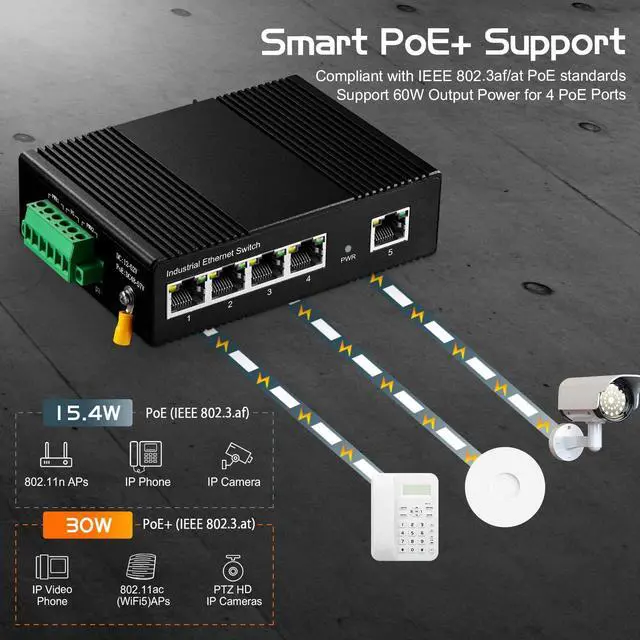 Alt view image 5 of 5 - Binardat 5 Port Industrial Ethernet Switch, 4 PoE IEEE802.3af/at, 1 Uplink, 10/100Mbps, Fanless Wall Mount, with One 60W PoE Power Supply