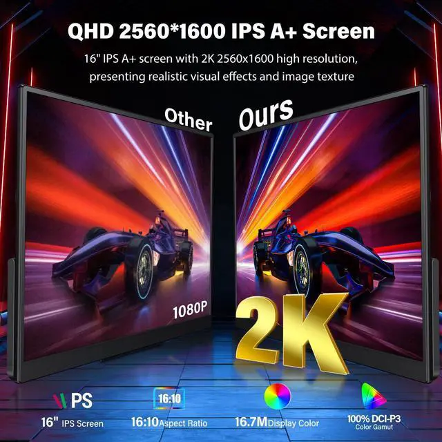 Alt view image 4 of 5 - InnoView Portable Monitor 15.6" +16" Portable Monitor for Laptop with Protective Sleeve Built-in 90° Adjustable Stand USB C HDMI Ultra-Slim Portable Laptop Monitor for MacBook Phone PS4/5 Xbox Switch