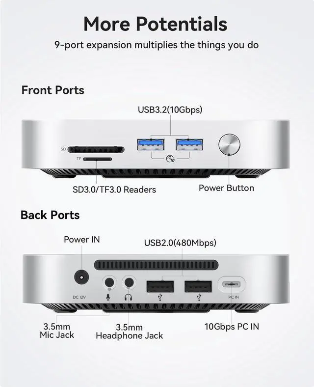 Alt view image 4 of 5 - ORICO MiniLink USB Hub Compatibility with Mac mini M4, 9-in-1 Aluminum Dock with SSD Enclosure for NVME/SATA M.2, USB A 10Gbps, 3.0 SD/TF Card Readers, 3.5mm Audio Jack