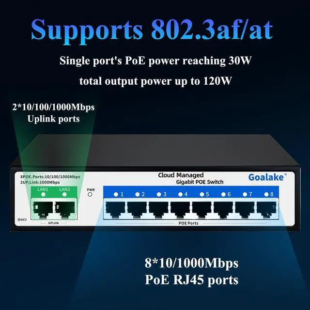 Alt view image 5 of 5 - Poe Switch, 10 Ports Gigabit PoE Switch, (8 Ports gigabit Switch + 2 gigabit uplink) Cloud Managed Gigabit Ethernet Switch, 8 Poe Ports @120W, Web/App Smart Managed, Remote Detection/Restart
