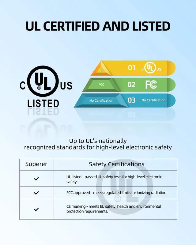Alt view image 2 of 5 - 48W AC Charger Fit for LG Gram 15 17 15Z95N 17Z90N 17Z95N 17Z90N-R.ARS6U1 17Z95N-G.AAS7U1 15Z95N-G.AAC6U1 15Z95N-G.APS5U1 15Z95N-H.AAC8U1 15Z95N-H.AAS8U1 Laptop Power Supply Adapter Cord