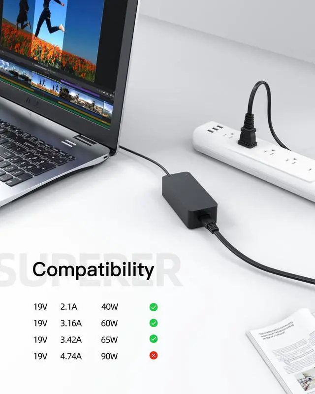 Alt view image 4 of 5 - 48W AC Charger Fit for LG Gram 15 17 15Z95N 17Z90N 17Z95N 17Z90N-R.ARS6U1 17Z95N-G.AAS7U1 15Z95N-G.AAC6U1 15Z95N-G.APS5U1 15Z95N-H.AAC8U1 15Z95N-H.AAS8U1 Laptop Power Supply Adapter Cord