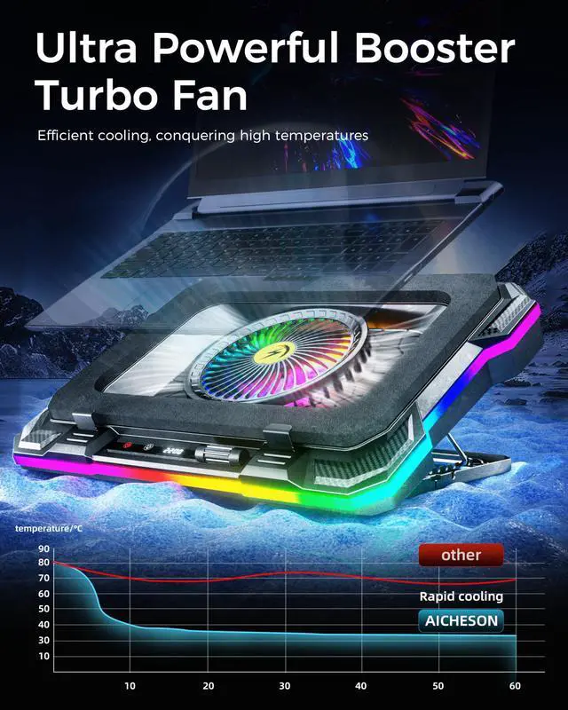 Alt view image 2 of 5 - AICHESON Gaming Laptop Cooling Pad with Full RGB Lights, Powerful Cooler Fan Stand for 15-19 inch Gamer Heavy Duty Laptops and PC Computers
