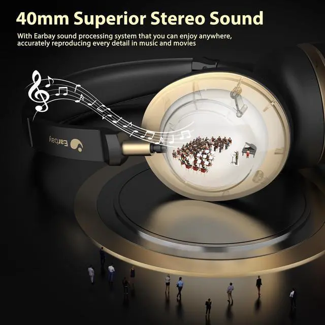 Alt view image 5 of 5 - Earbay Wireless Headset with Mic for Work, Bluetooth Headset V5.3, AI Noise Cancelling Mic & 2.4G USB Dongle, 50 Hrs Work Time Wireless Headphones with Mic Mute for Work from Home/Call Center/Teams