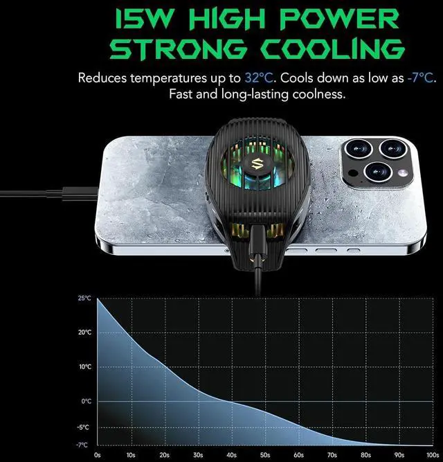 Alt view image 3 of 5 - Black Shark Phone Cooler Fun, Cellphone Radiator with Semi-Conductor Cooling Chip for 2.68-3.35 inches Tiktok Live Streaming, Outdoor Vlog, Mobile Gaming