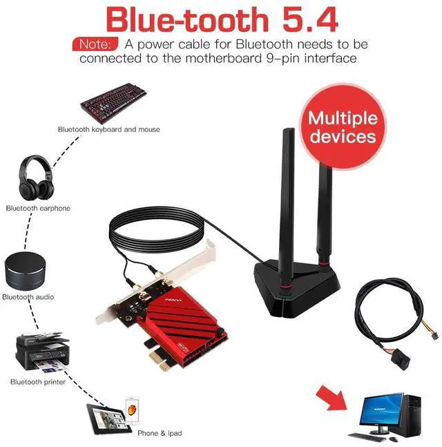 Alt view image 5 of 5 - FENVi PCI-E WiFi 7 Network Card (BE8800pro) BT5.4 BE200 9.3Gbps Gmaing 802.11be Tri-Band PCIe Desktop PC WiFi 7 Adapter Upgrades WiFi 6 WiFi 6E PCIe Card for Windows 11/10 Not Support AMD Motherboards