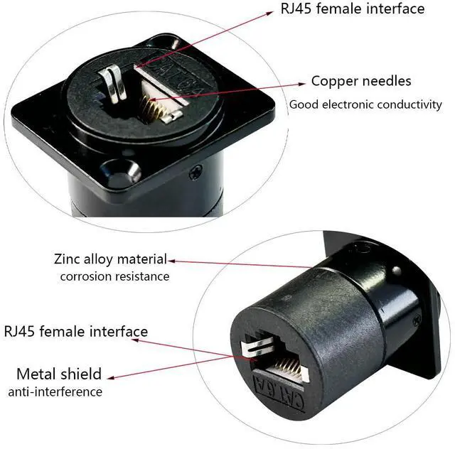 Alt view image 4 of 5 - PENGLIN 5PCS D-Type RJ45 CAT6A Coupler, Shielded RJ45 Panel Mount ConnectorEthernet Feed Thru Coupler Female/Female Compatible with CAT6A/CAT6/CAT5E/CAT5