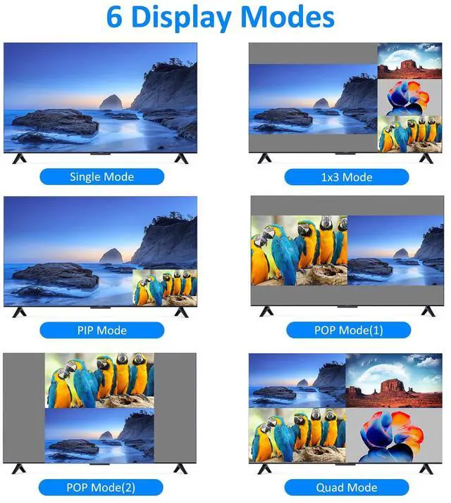 Alt view image 4 of 5 - Yinker 4 Port HDMI KVM with Multi-Viewer, 4x1 Quad Multiviewer Seamless Switcher, Support 4K@30Hz, PIP & POP, Keyboard Hotkey Switch, 3.5mm Audio Output