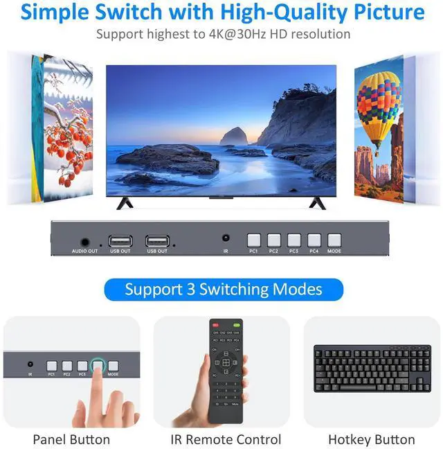 Alt view image 5 of 5 - Yinker 4 Port HDMI KVM with Multi-Viewer, 4x1 Quad Multiviewer Seamless Switcher, Support 4K@30Hz, PIP & POP, Keyboard Hotkey Switch, 3.5mm Audio Output