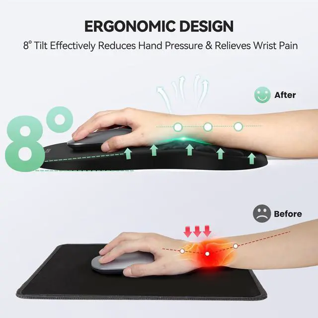 Alt view image 3 of 5 - TECKNET Ergonomic Mouse Pad with Wrist Rest, Soft Mousepad with Massage Design, Memory Foam and Non-Slip PU Base for Pain Relief, Gaming Mouse Pad for Desk, Home, Office, 12x8 Inches, Black