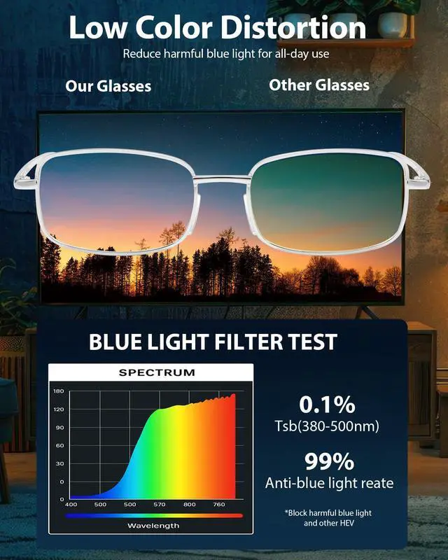 Alt view image 4 of 5 - Myiaur Blue Light Glasses for Men Women, Non Prescription Anti-Blue Light Computer Glasses for Screen Protection Fake Glasses