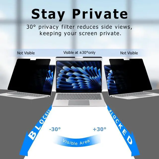 Alt view image 2 of 5 - Adeway Privacy Screen for Macbook Pro 13 Inch (2016-2022, M1, M2) / Macbook Air 13 in (2018-2021, M1), Anti-spy, Blue Light Reduction & Anti-Glare, Ideal for Office and Travel Use