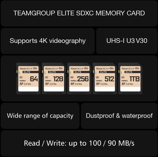 Alt view image 5 of 5 - TEAMGROUP Elite 1TB UHS-I U3 V30 UHD Read Speed up to 100MB/s SDXC High Speed 4K Memory Card Compatible with Canon Sony Nikon Panasonic FUJIFILM Digital Camera TESDXC1TIV30P69