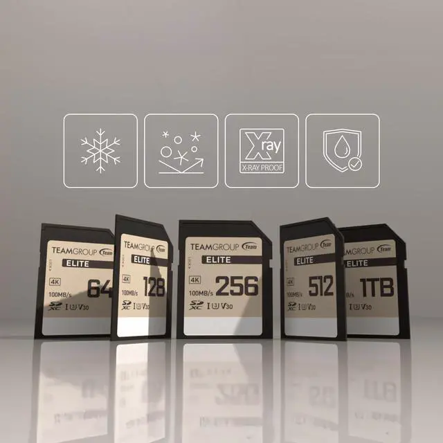 Alt view image 4 of 5 - TEAMGROUP Elite 1TB UHS-I U3 V30 UHD Read Speed up to 100MB/s SDXC High Speed 4K Memory Card Compatible with Canon Sony Nikon Panasonic FUJIFILM Digital Camera TESDXC1TIV30P69