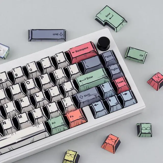 Alt view image 4 of 5 - Tsungup Manga PBT Keycaps,150 Keys Japenese Anime Style Keycap Set Cherry Profile Dye-sub Custom Keycaps Keyboard Key caps for 60%, 65%, 75%, 100% Mechanical Keyboards