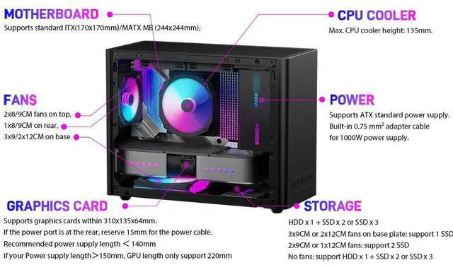 Alt view image 3 of 5 - Micro ATX Case with Fans, 2PCS 90mm RGB Fans Pre-Installed,14.6L 0.8mm Thickness SPCC MATX PC Case Mini ITX PC Case with Type C USB3.0, Supports 135mm CPU Cooler, 310mm GPU and Standard ATX PSU Black