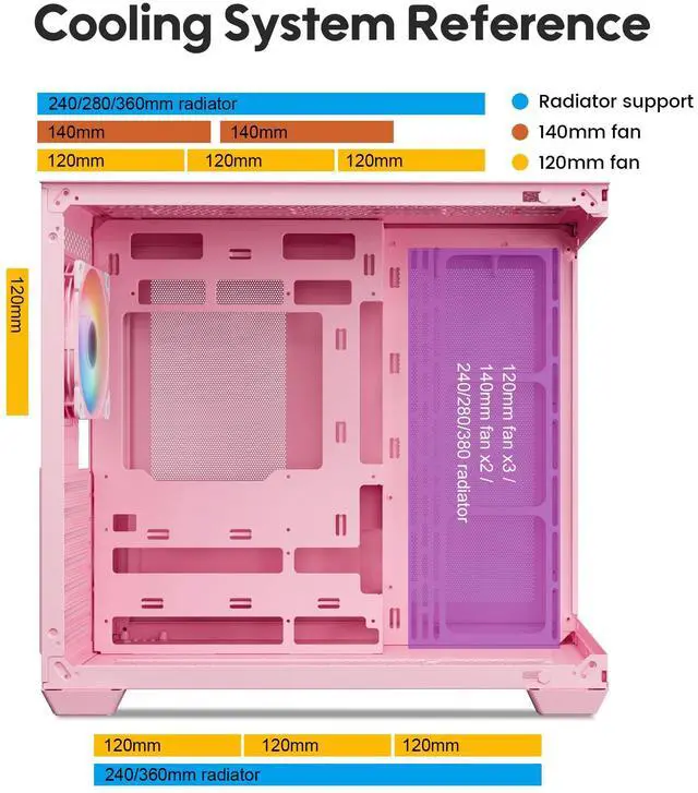 Alt view image 5 of 5 - Vetroo AL900 ATX PC Case with 270° Full View Tempered Glass, Pre-Installed ARGB & PWM FDB Fan, Supports 360mm Radiator & 10 Fans, Type-C Ready, for 50 Series GPUs (Pink)