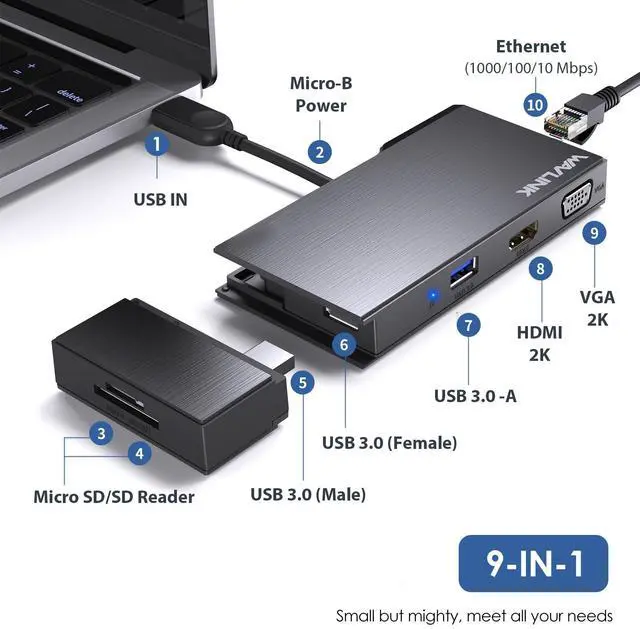 Alt view image 2 of 5 - WAVLINK USB 3.0 Mini Docking Station Dual Display, 2K HDMI, 2K VGA, 9 in 1 Adapter with Detachable SD/TF Card Read, 1Gbps Ethernet Port, 5Gbps USB3.0 for Laptop Windows MacOS