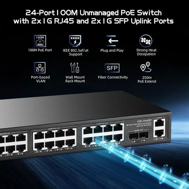 Alt view image 2 of 5 - Binardat 28 Port POE Switch, 24 POE+ Ports 100Mbps, 2 Gigabit Uplink, 2 Gigabit SFP, IEEE802.3af/at, 450W High Power, Metal Case Unmanaged Plug and Play RackMount Ethernet Switch