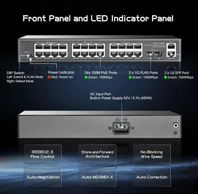 Alt view image 5 of 5 - Binardat 28 Port POE Switch, 24 POE+ Ports 100Mbps, 2 Gigabit Uplink, 2 Gigabit SFP, IEEE802.3af/at, 450W High Power, Metal Case Unmanaged Plug and Play RackMount Ethernet Switch