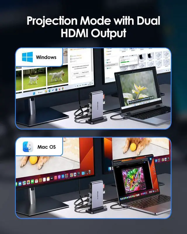 Alt view image 3 of 5 - LENTION 10-in-1 Detachable USB C Laptop Docking Station with Dual 4K@60Hz HDMI, PD Charging, USB C, USB-A, SD/Micro Card Readers, 3.3ft Host Cable for Mac, MacBook, Windows use (D62