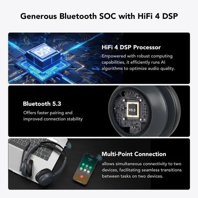 Alt view image 3 of 5 - NUROUM HP31S(2nd Gen) Single Ear Wireless Headset with Mic, Bluetooth Headset with Noise Cancelling Microphones, Charging Stand, One Ear, Multi-Point/Mute, 45H Playback for Trucker/Call Center/Office