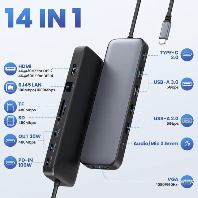 Alt view image 2 of 5 - USB C Hub Laptop Docking Station Dual Monitor,14 in 1 Multiport Adapter with 4K HDMI,VGA,8 USB C/A Ports,100W PD Fast Charging,Audio&Mic,SD&TF,USBC Dongle for MacBook/Dell/HP/Lenovo ThinkPad/Surface
