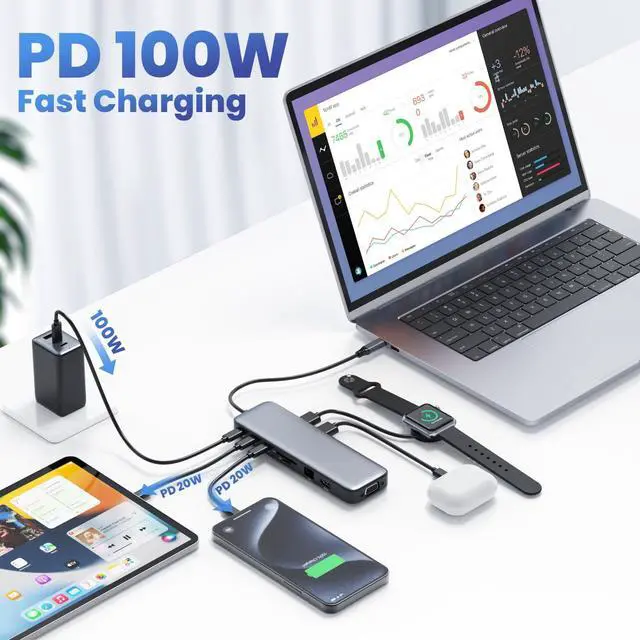 Alt view image 3 of 5 - USB C Hub Laptop Docking Station Dual Monitor,14 in 1 Multiport Adapter with 4K HDMI,VGA,8 USB C/A Ports,100W PD Fast Charging,Audio&Mic,SD&TF,USBC Dongle for MacBook/Dell/HP/Lenovo ThinkPad/Surface