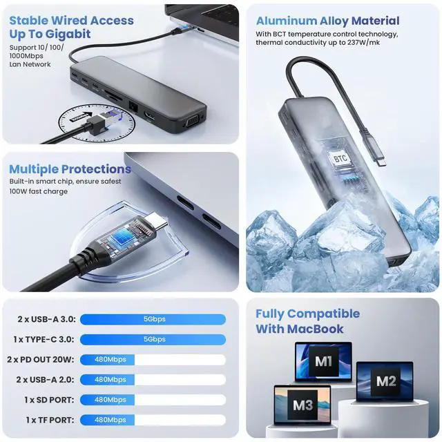 Alt view image 5 of 5 - USB C Hub Laptop Docking Station Dual Monitor,14 in 1 Multiport Adapter with 4K HDMI,VGA,8 USB C/A Ports,100W PD Fast Charging,Audio&Mic,SD&TF,USBC Dongle for MacBook/Dell/HP/Lenovo ThinkPad/Surface